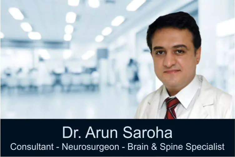 Endoscopic Spine Surgery in India, Best Neurosurgeon for Endoscopic Spine Surgery in India, Best Hospital for Minimally Invasive Spine Surgery, Best Spine Surgeon in India, Best Endoscopic Spine Surgeon in India, Dr Sudeep Jain, Dr Arun Saroha